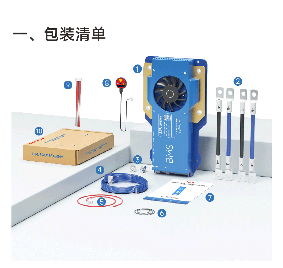达锂小蓝板产品图片