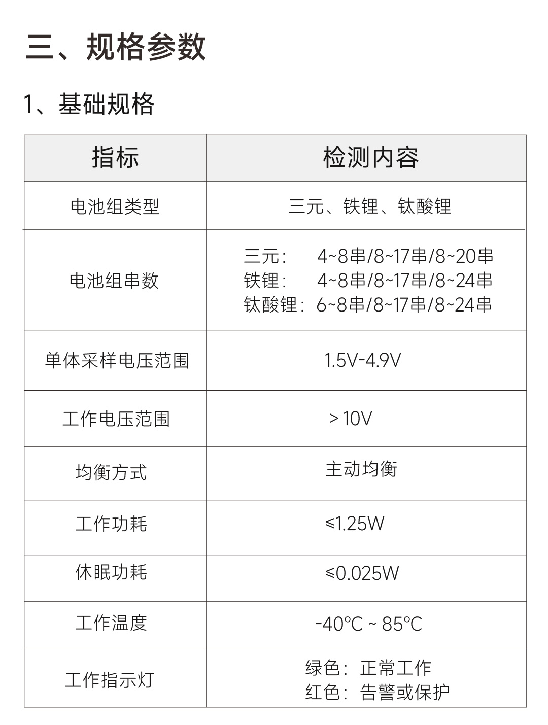 达锂小蓝板产品图片