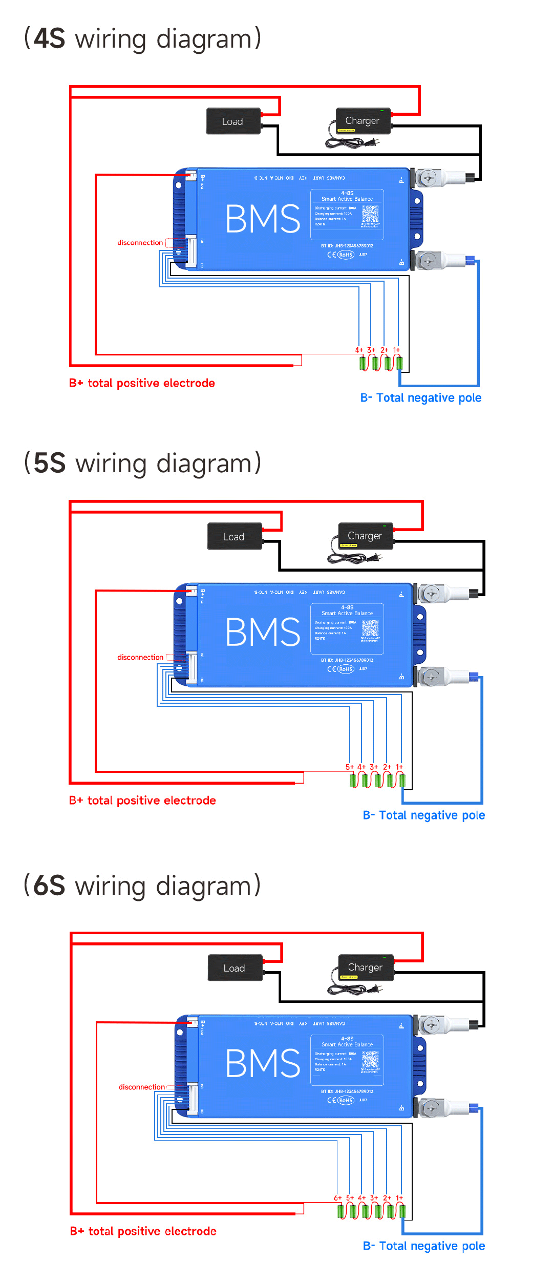 DALY BMS 100 BALANCE Image 