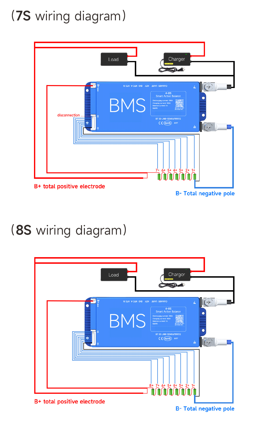 DALY BMS 100 BALANCE Image 