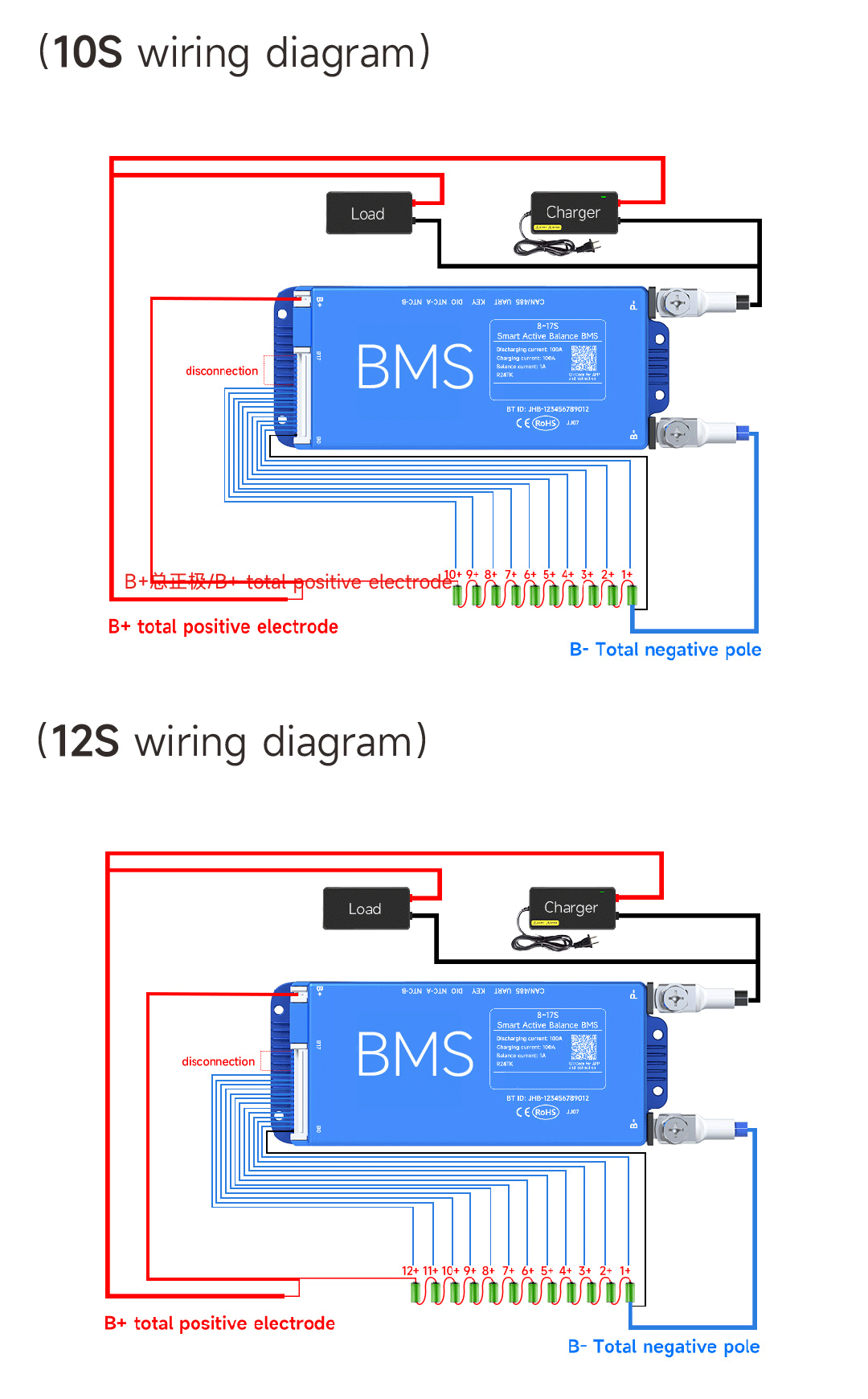 DALY BMS 100 BALANCE Image 