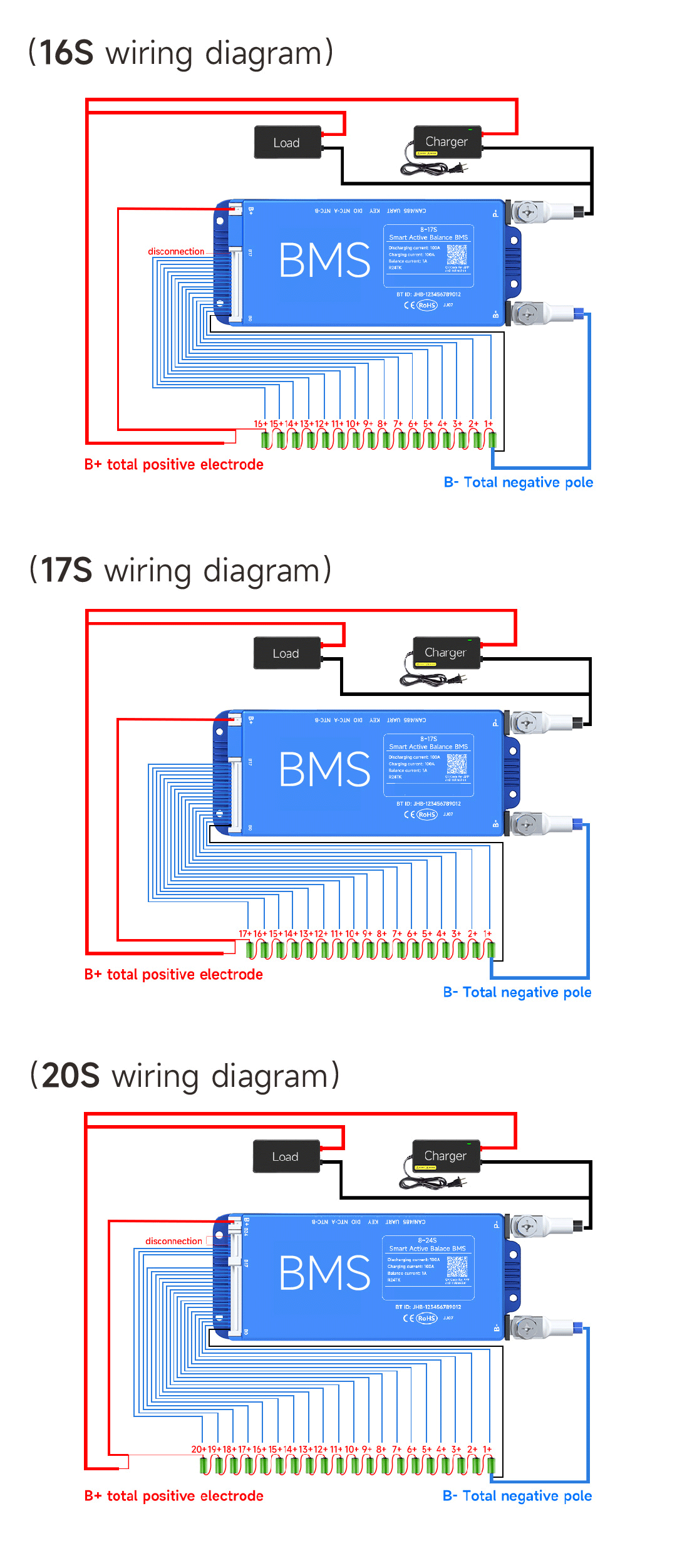 DALY BMS 100 BALANCE Image 