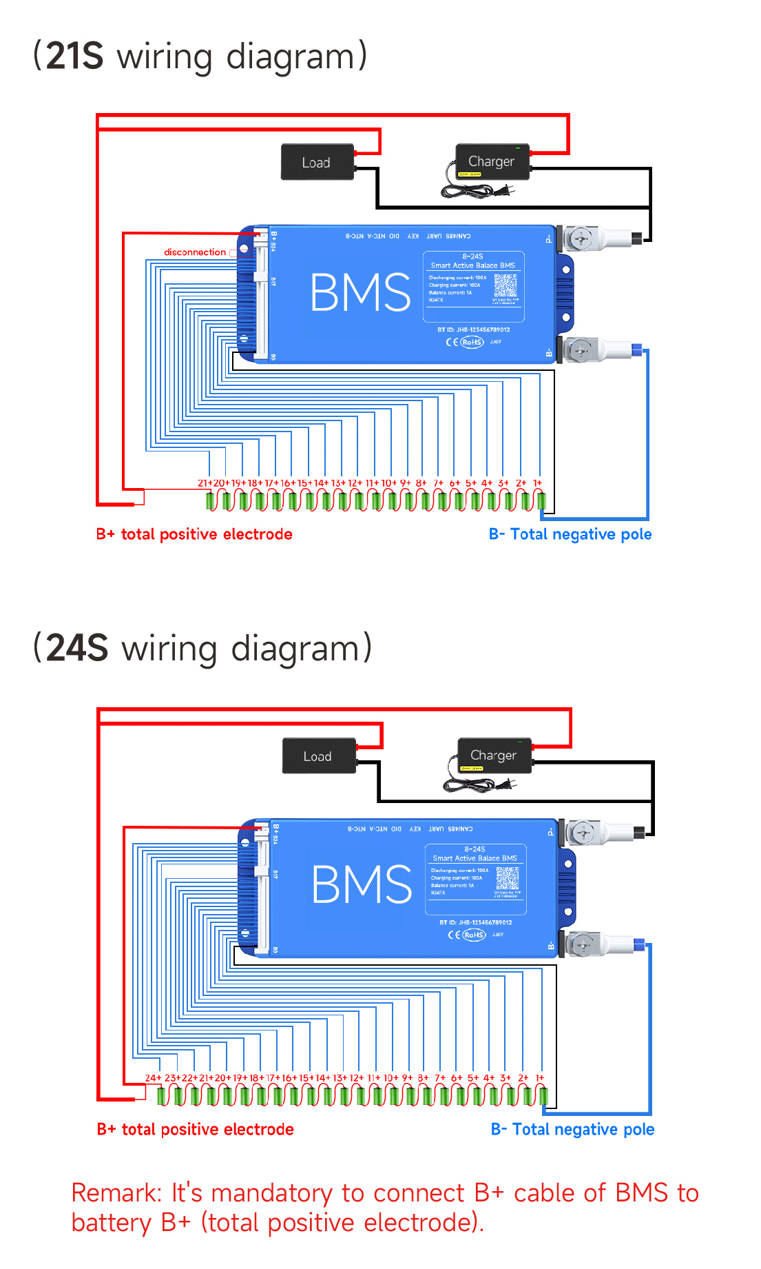DALY BMS 100 BALANCE Image 
