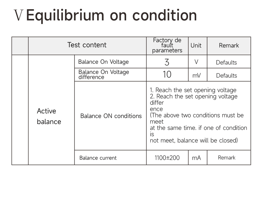 DALY BMS 100 BALANCE Image 