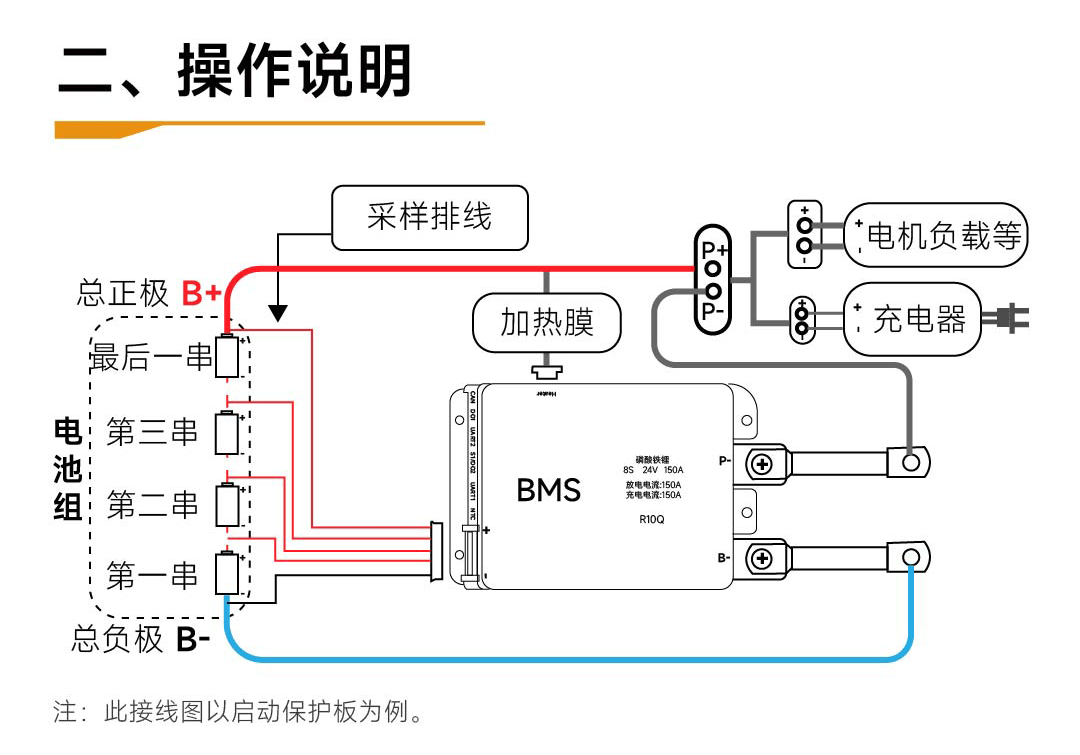 卡车启动板3代产品图片