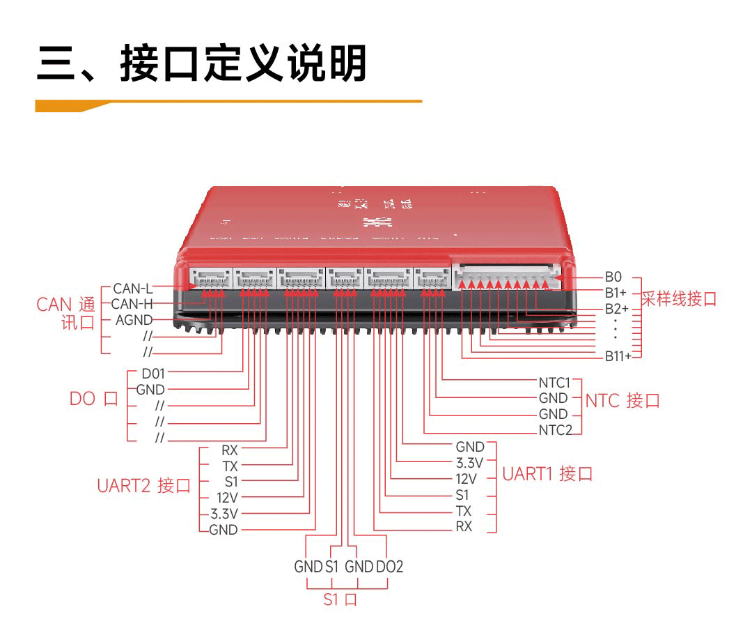 卡车启动板3代产品图片