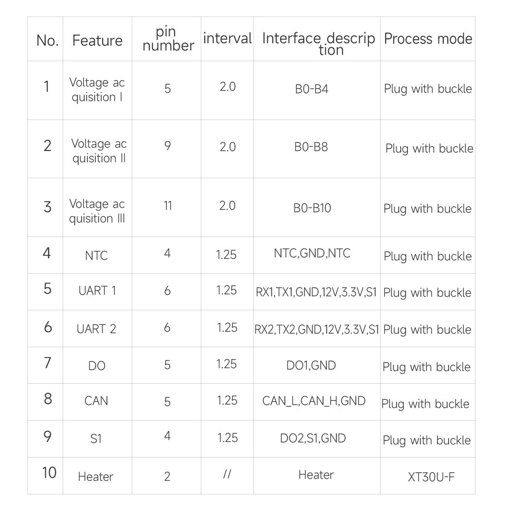 BMS Board Product Image 1