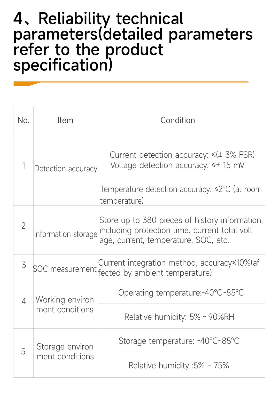 BMS Board Product Image 1