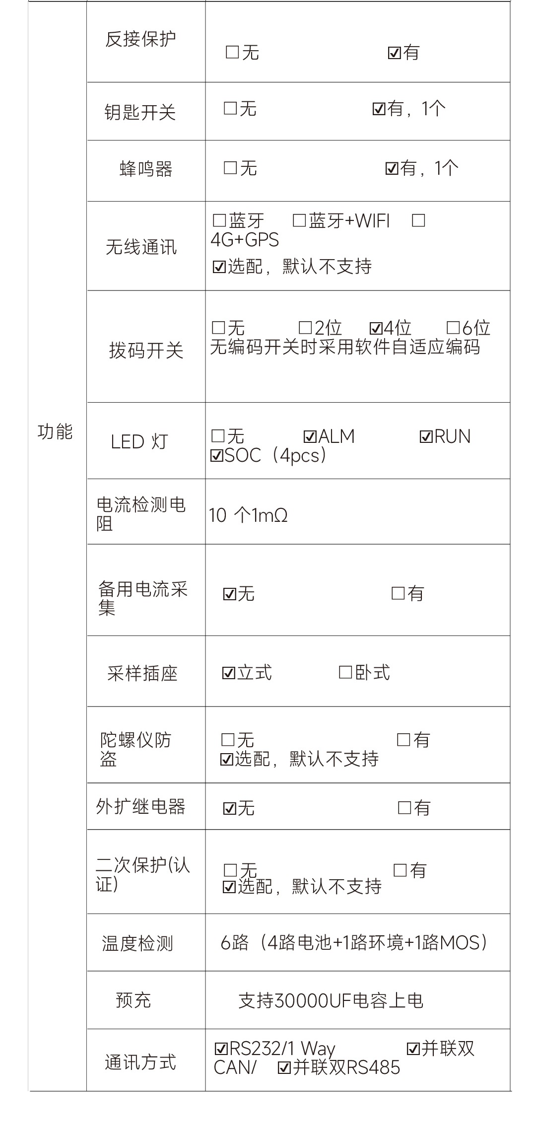 达锂家储板产品图片