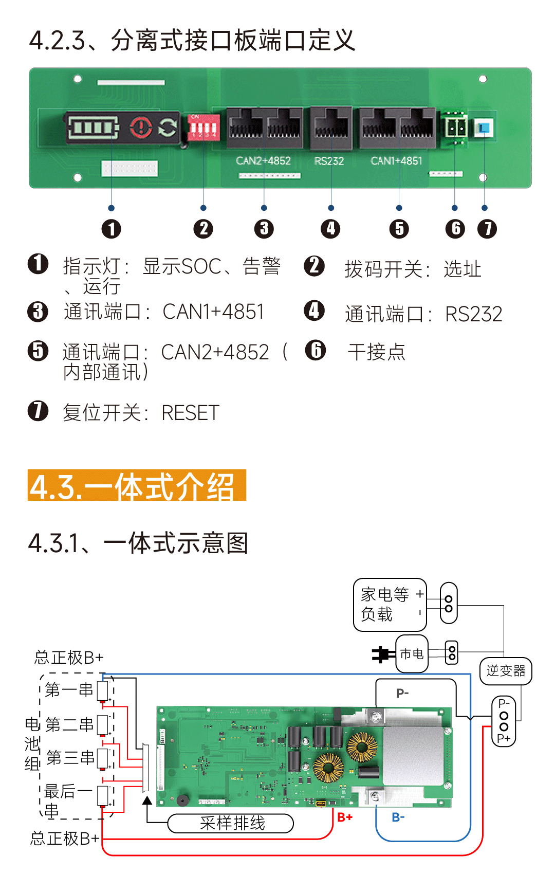 达锂家储板产品图片