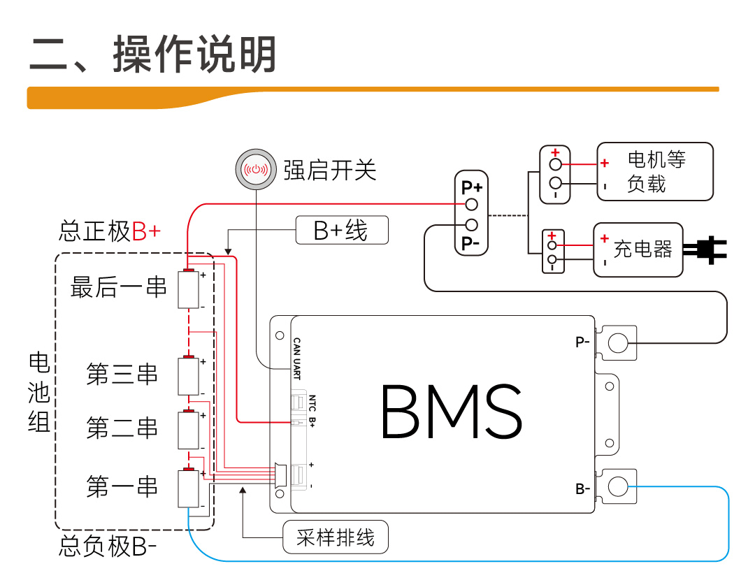 达锂汽车启动板产品图片