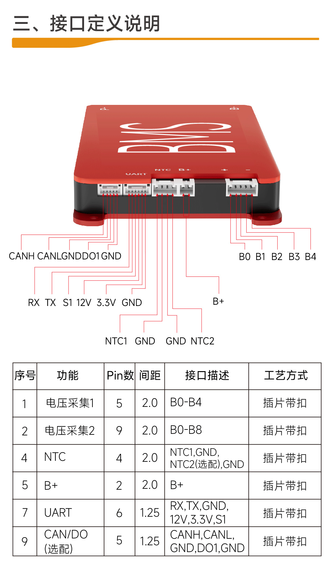 达锂汽车启动板产品图片
