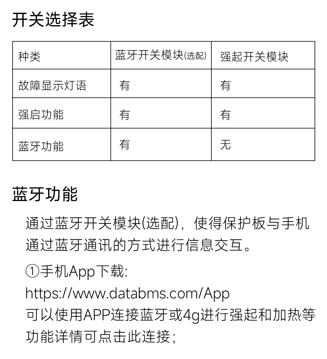 达锂汽车启动板产品图片