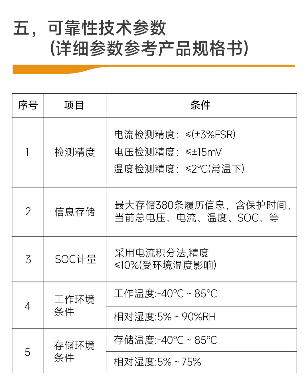 达锂汽车启动板产品图片
