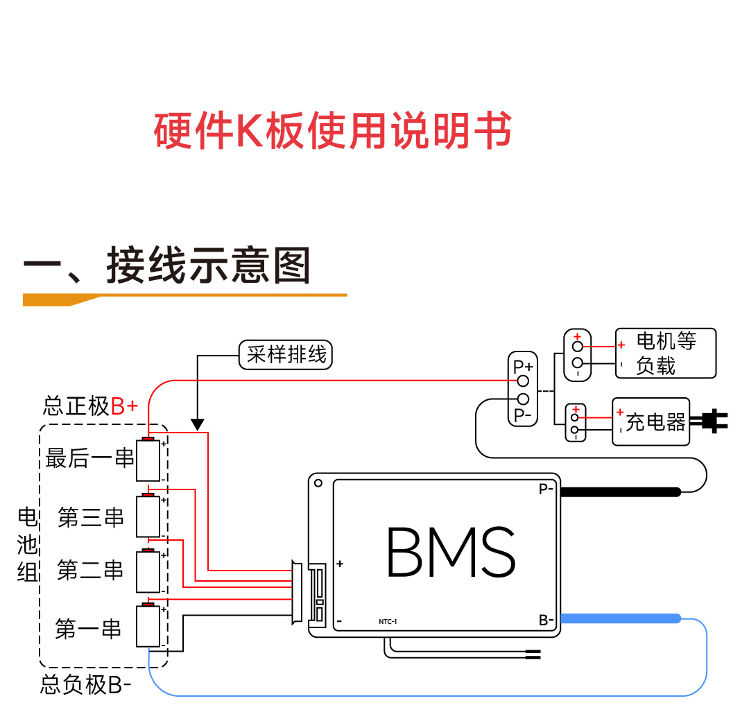 达锂GHKM板产品图片