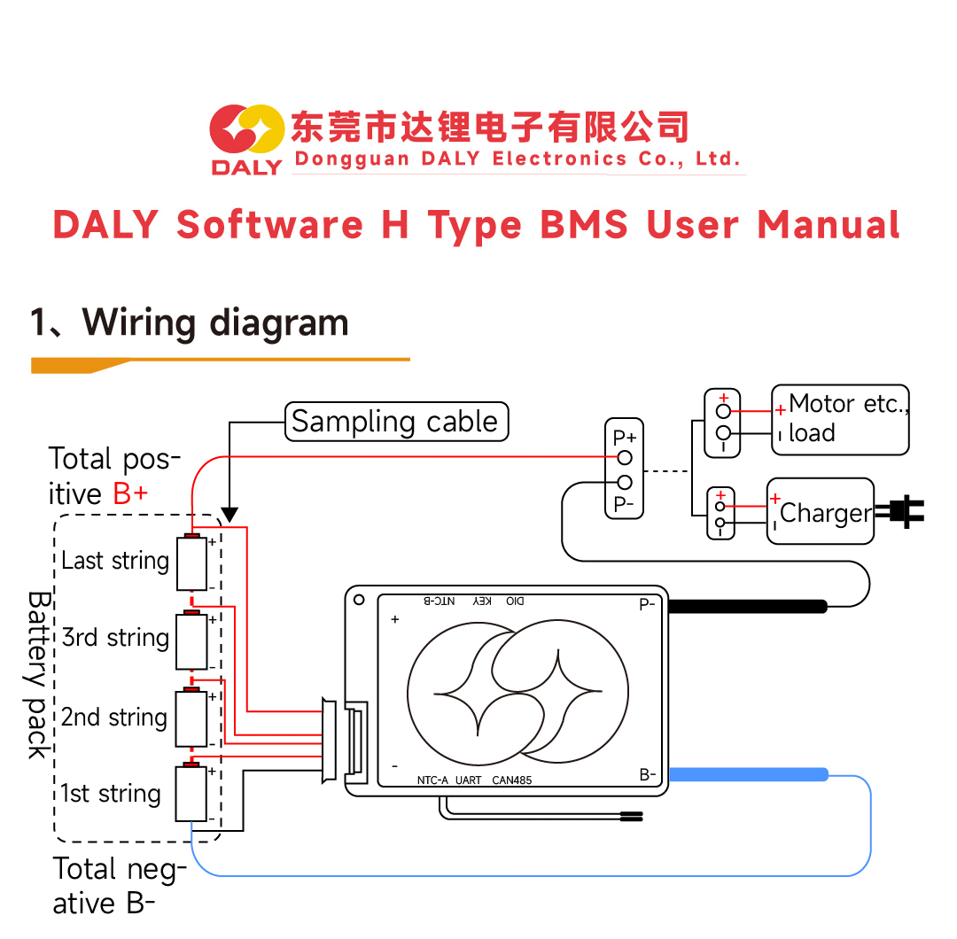 Dali H Board Product Image