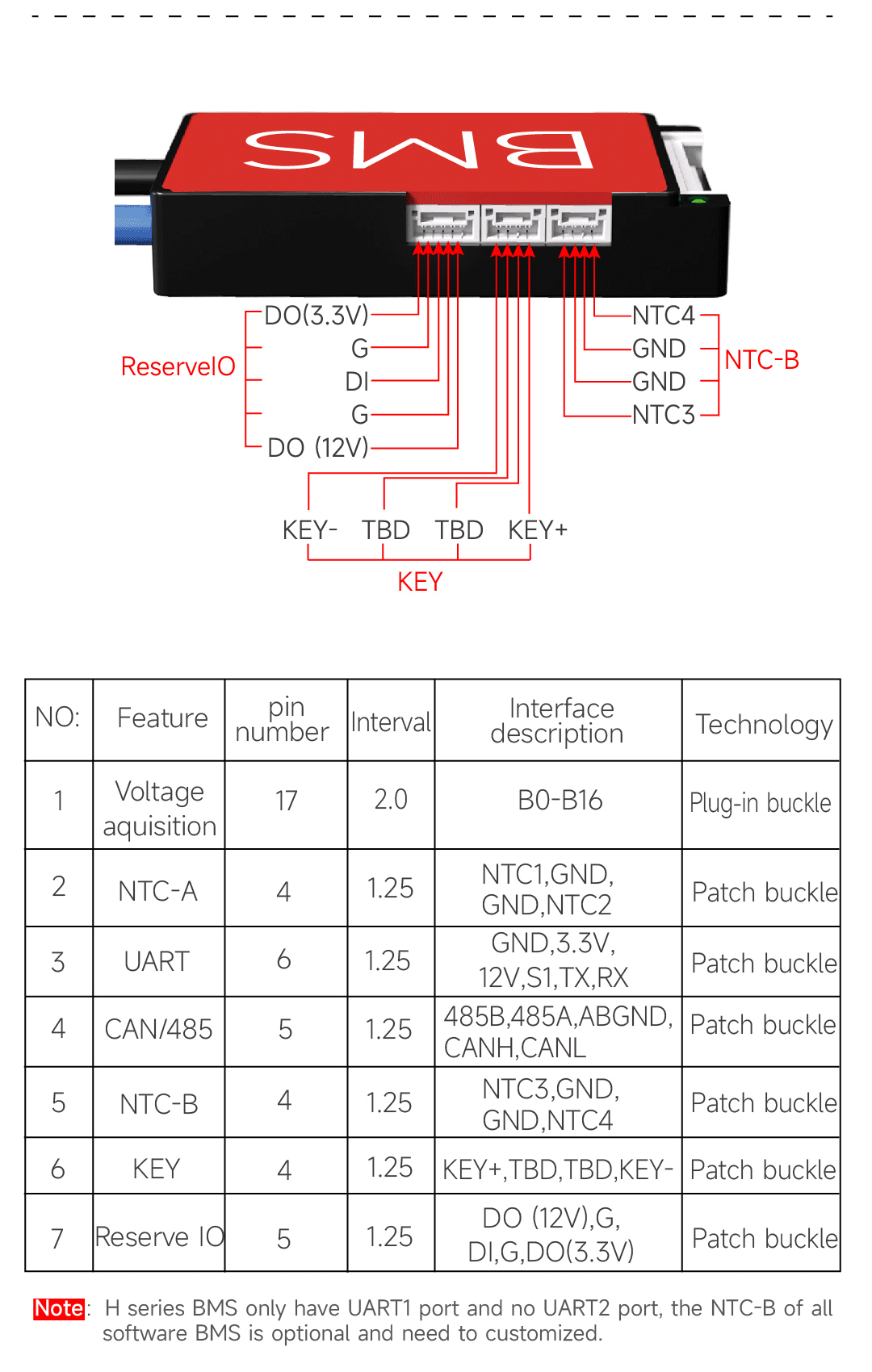 Dali H Board Product Image