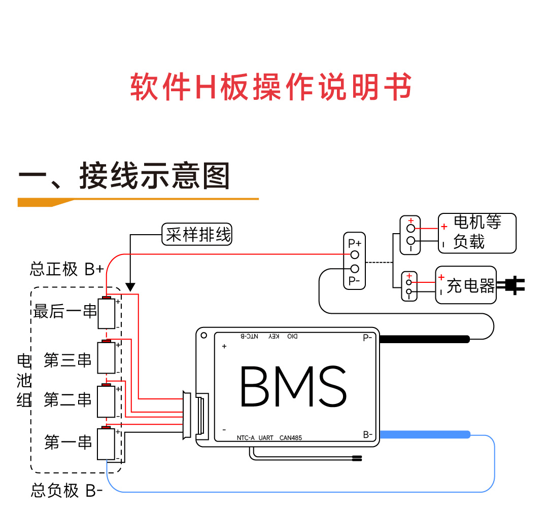 达锂H板产品图片