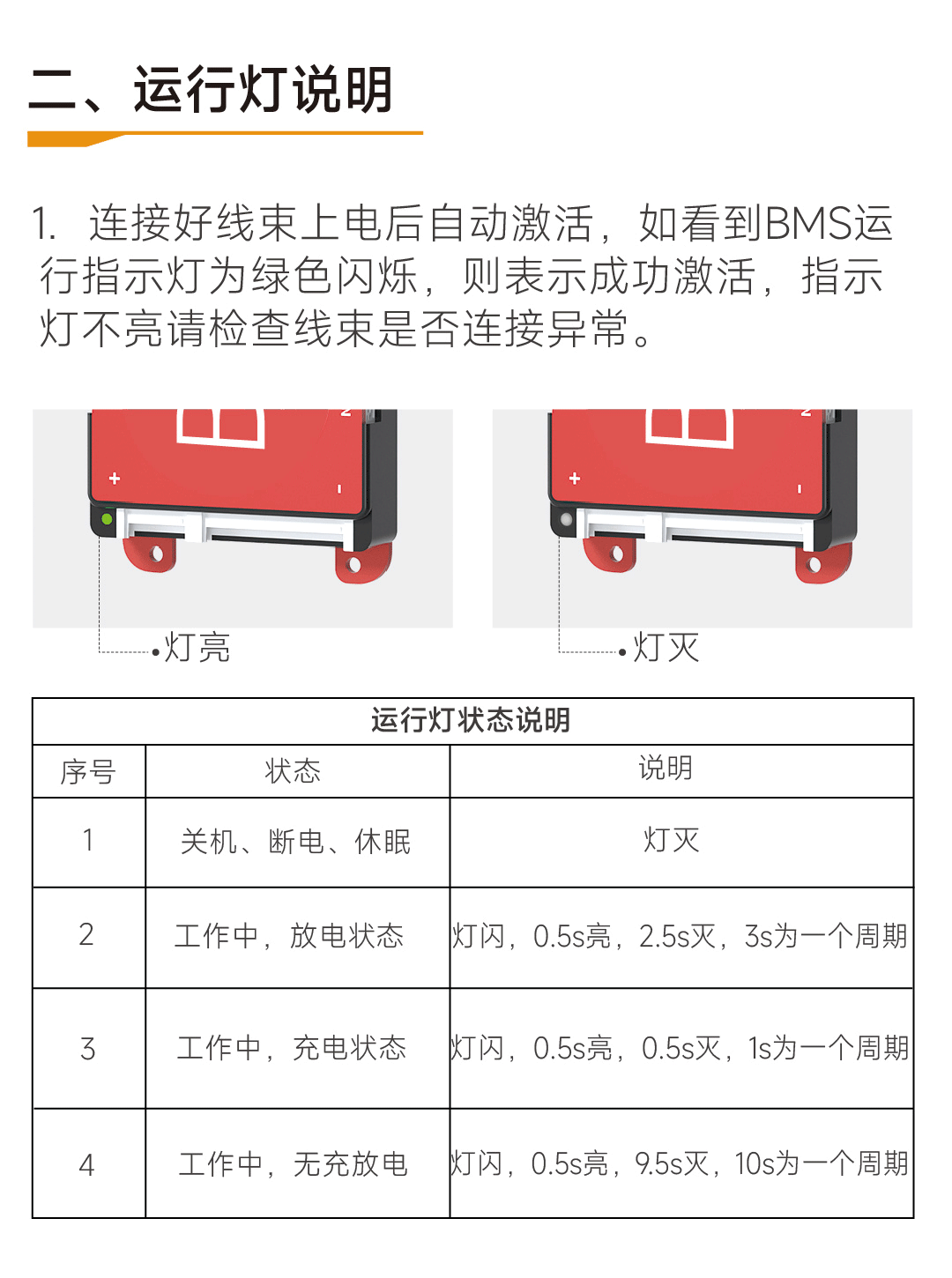 达锂H板产品图片
