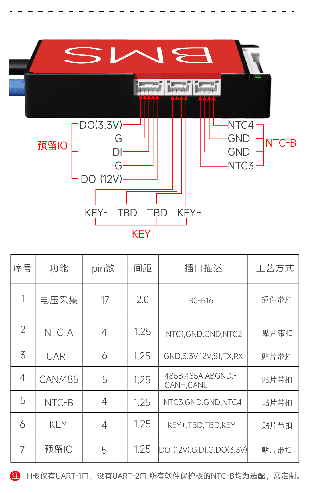 达锂H板产品图片