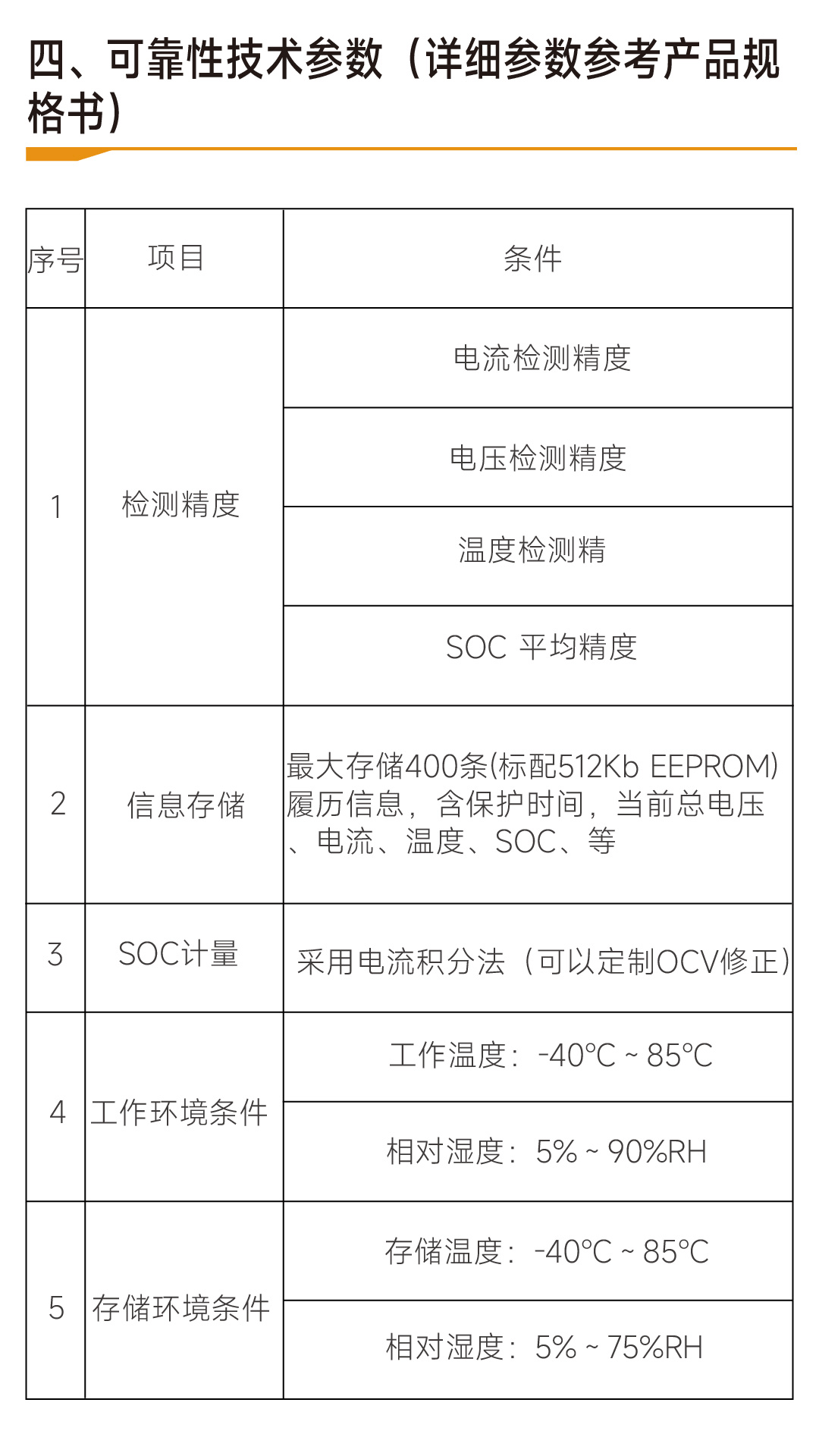 达锂H板产品图片
