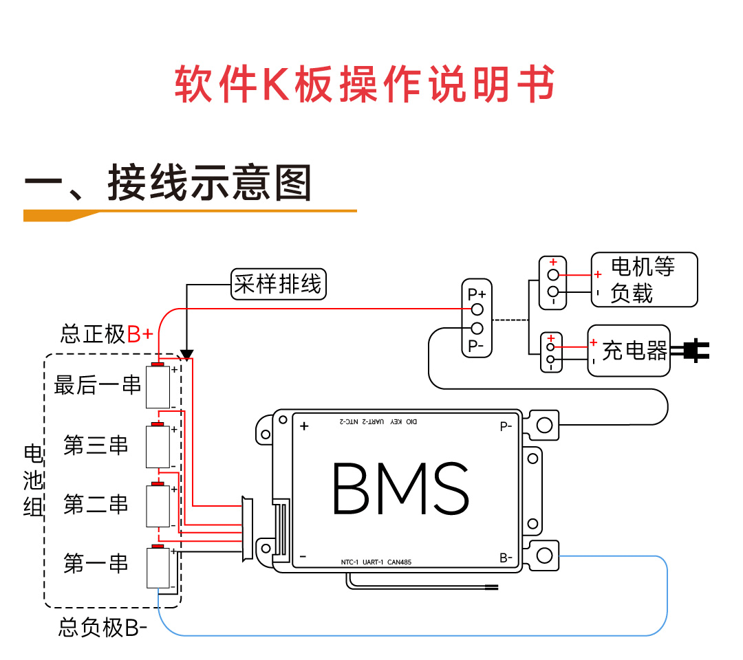 达锂H板产品图片