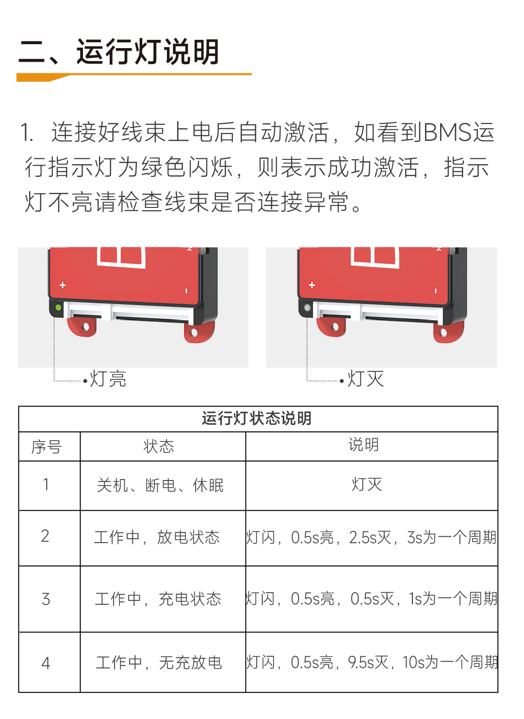 达锂H板产品图片