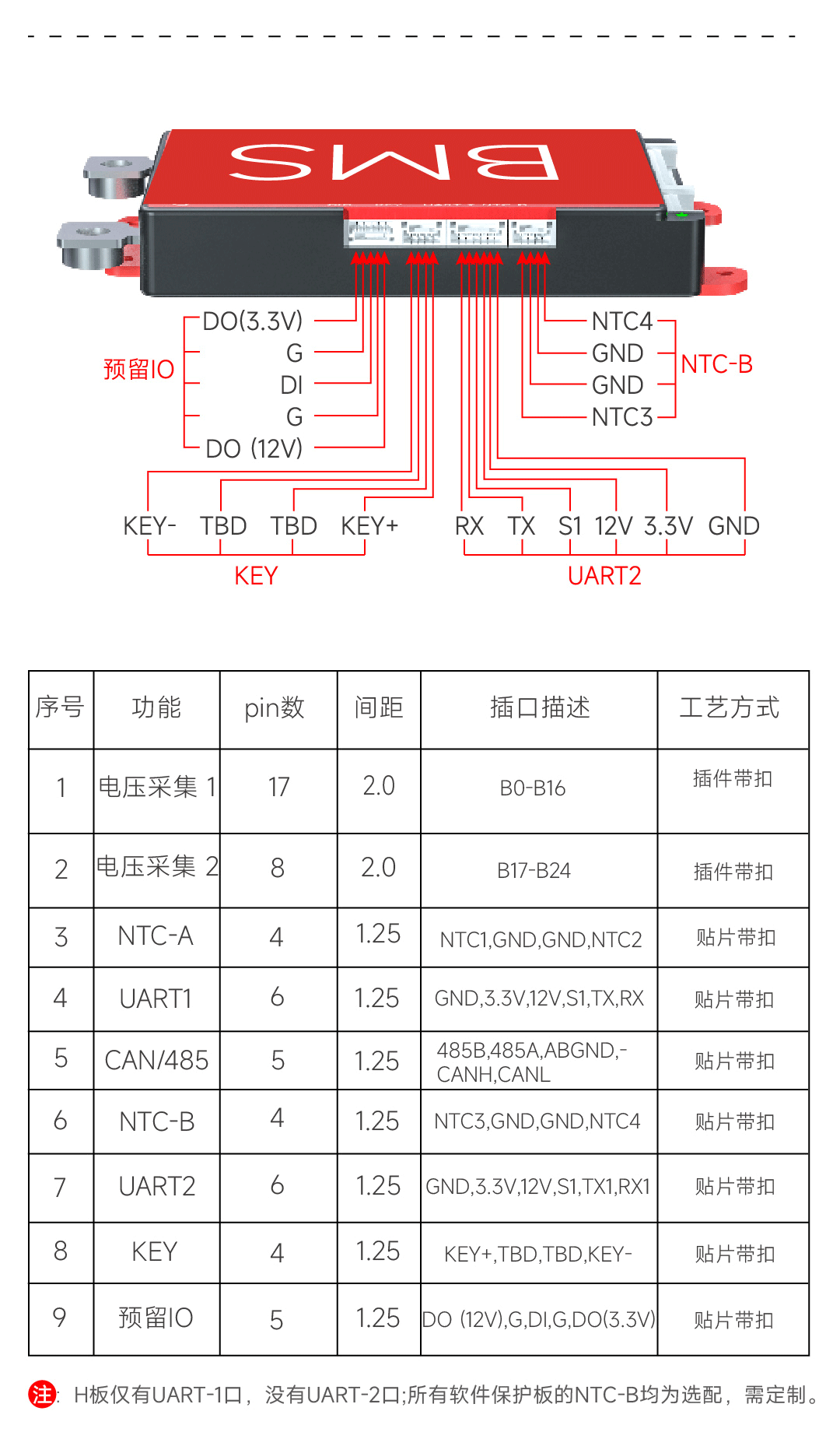 达锂H板产品图片