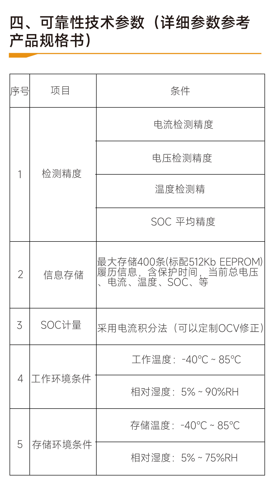 达锂H板产品图片