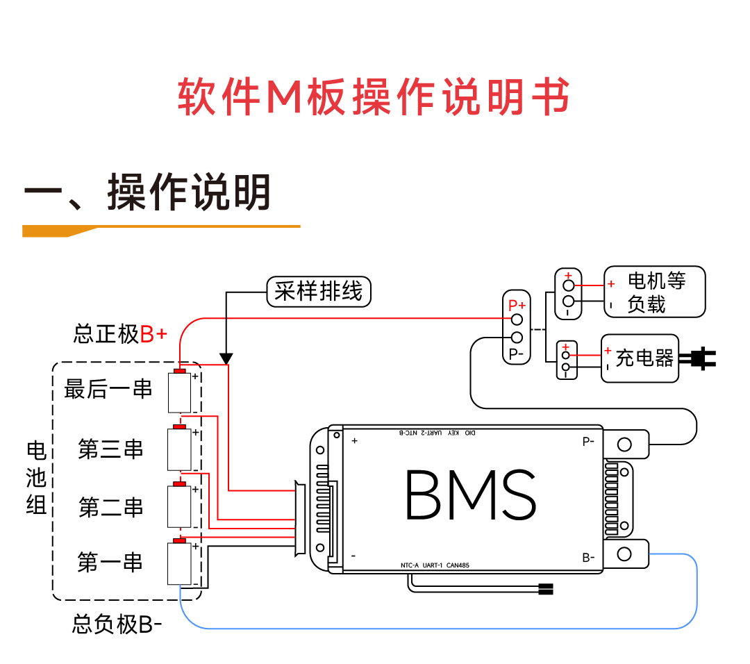 达锂H板产品图片