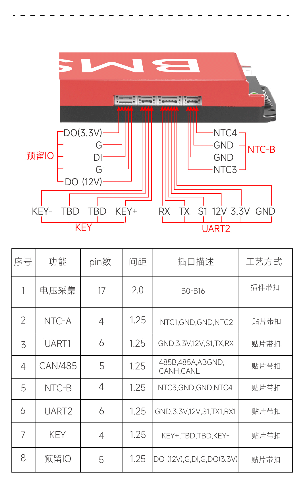 达锂H板产品图片