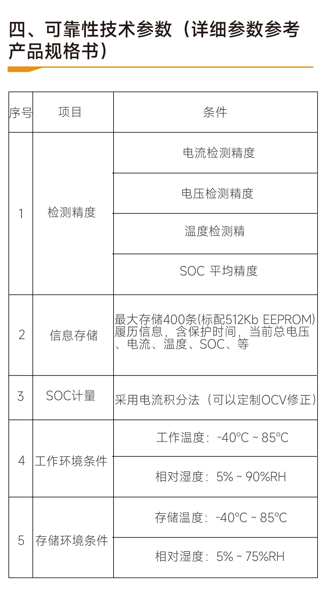 达锂H板产品图片