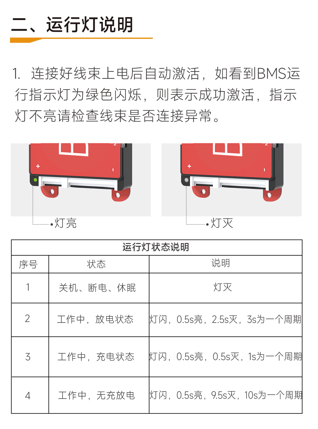 达锂H板产品图片
