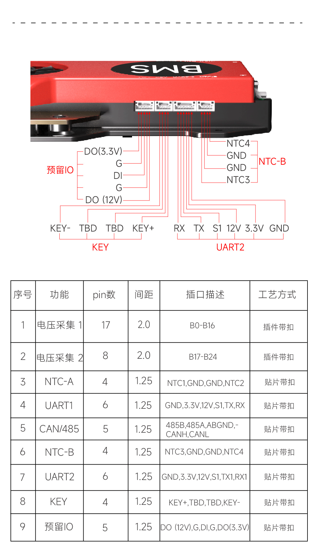 达锂H板产品图片