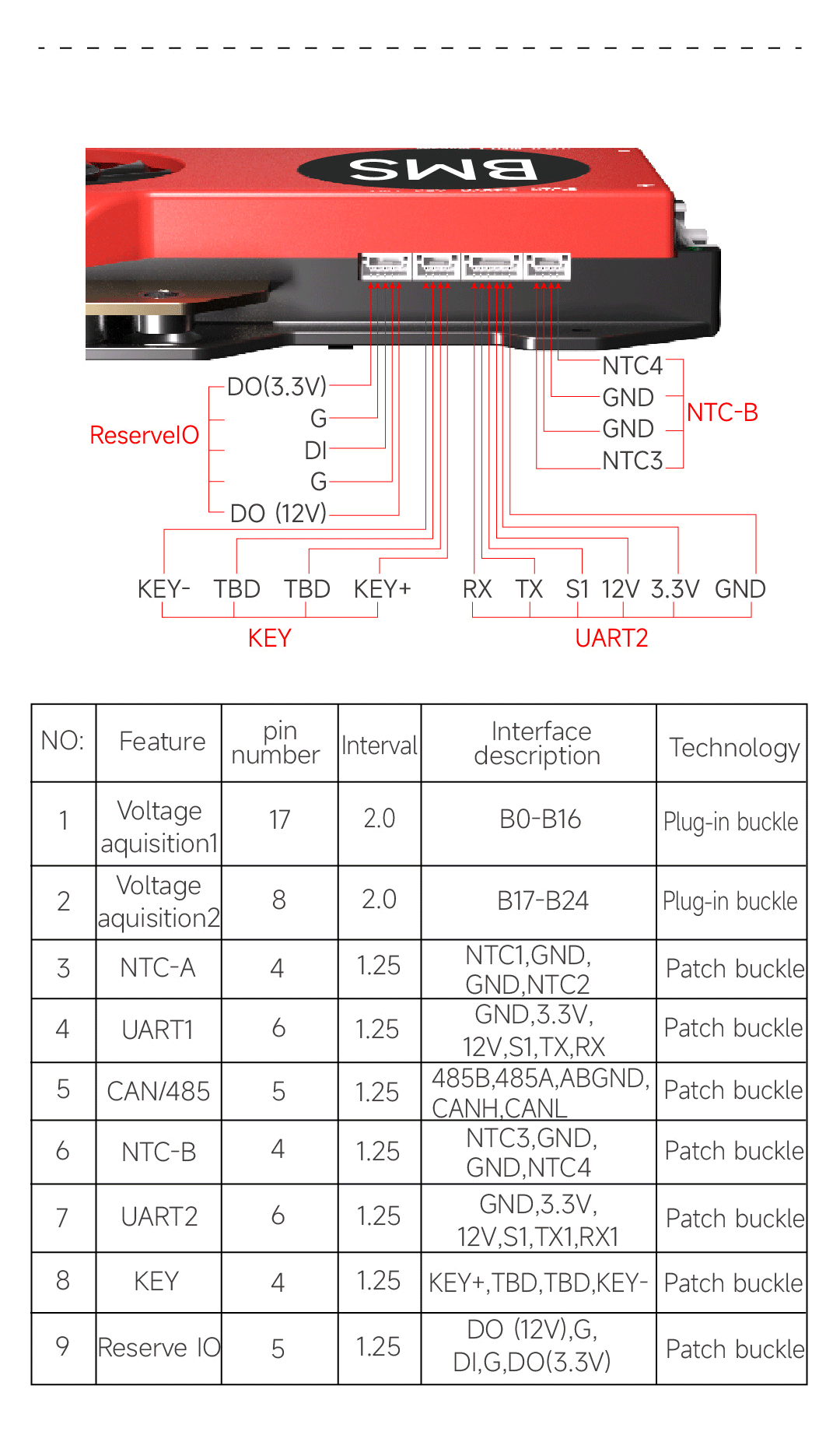 Dali H Board Product Image