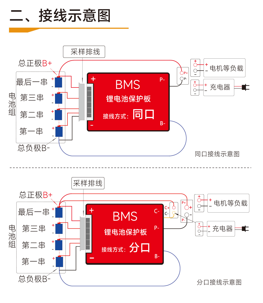 达锂GHKM板产品图片