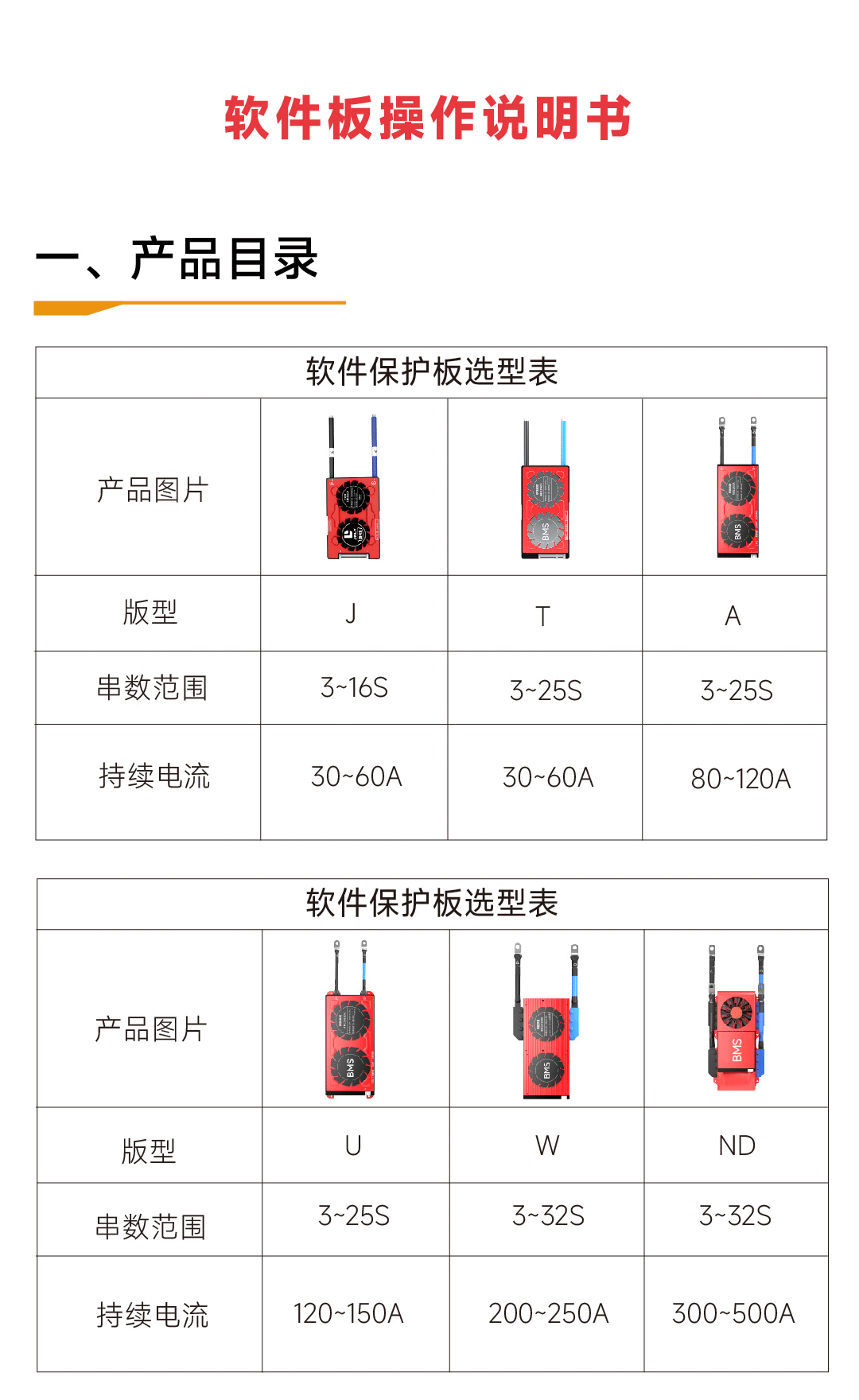 达锂H板产品图片