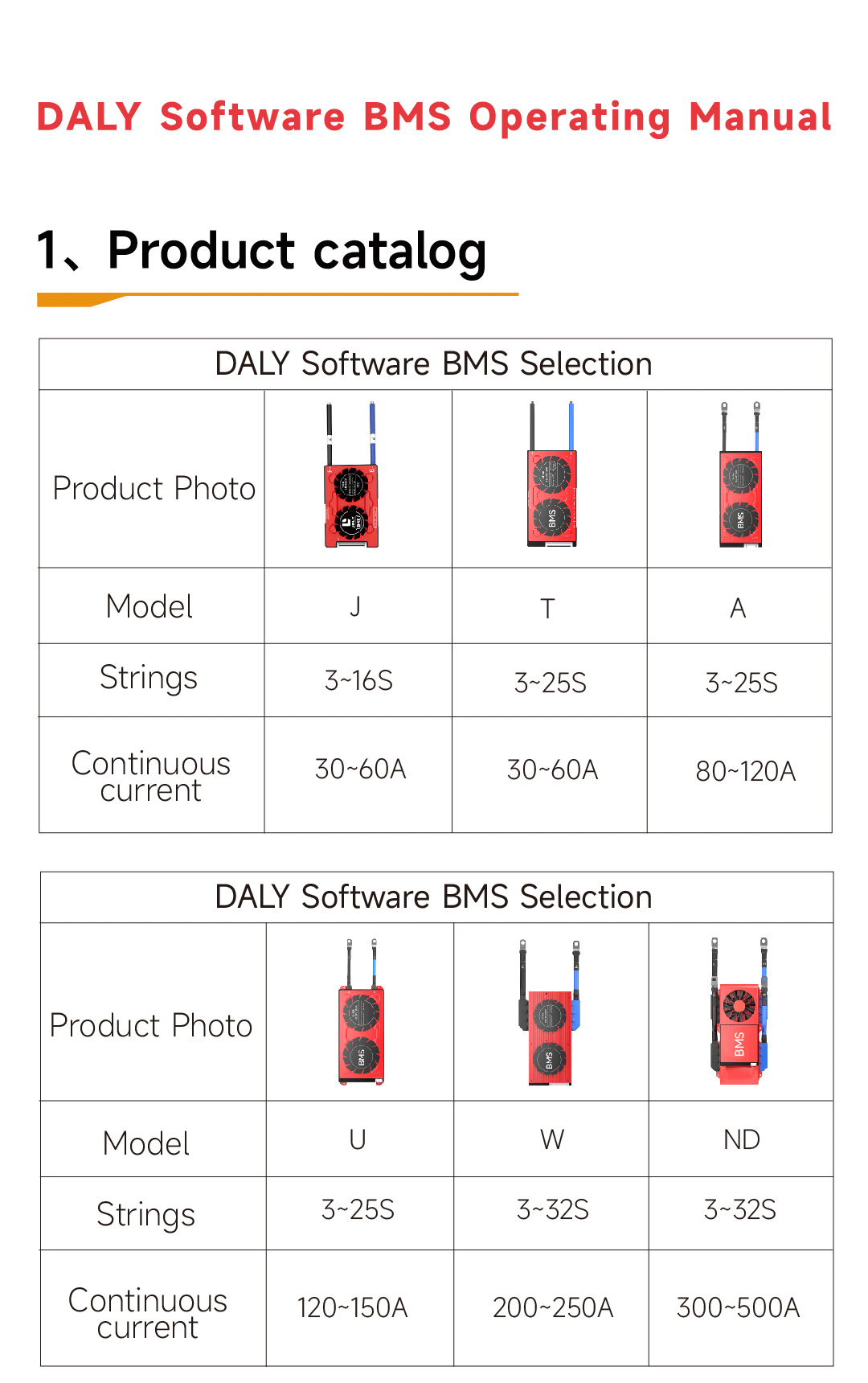 Dali H Board Product Image