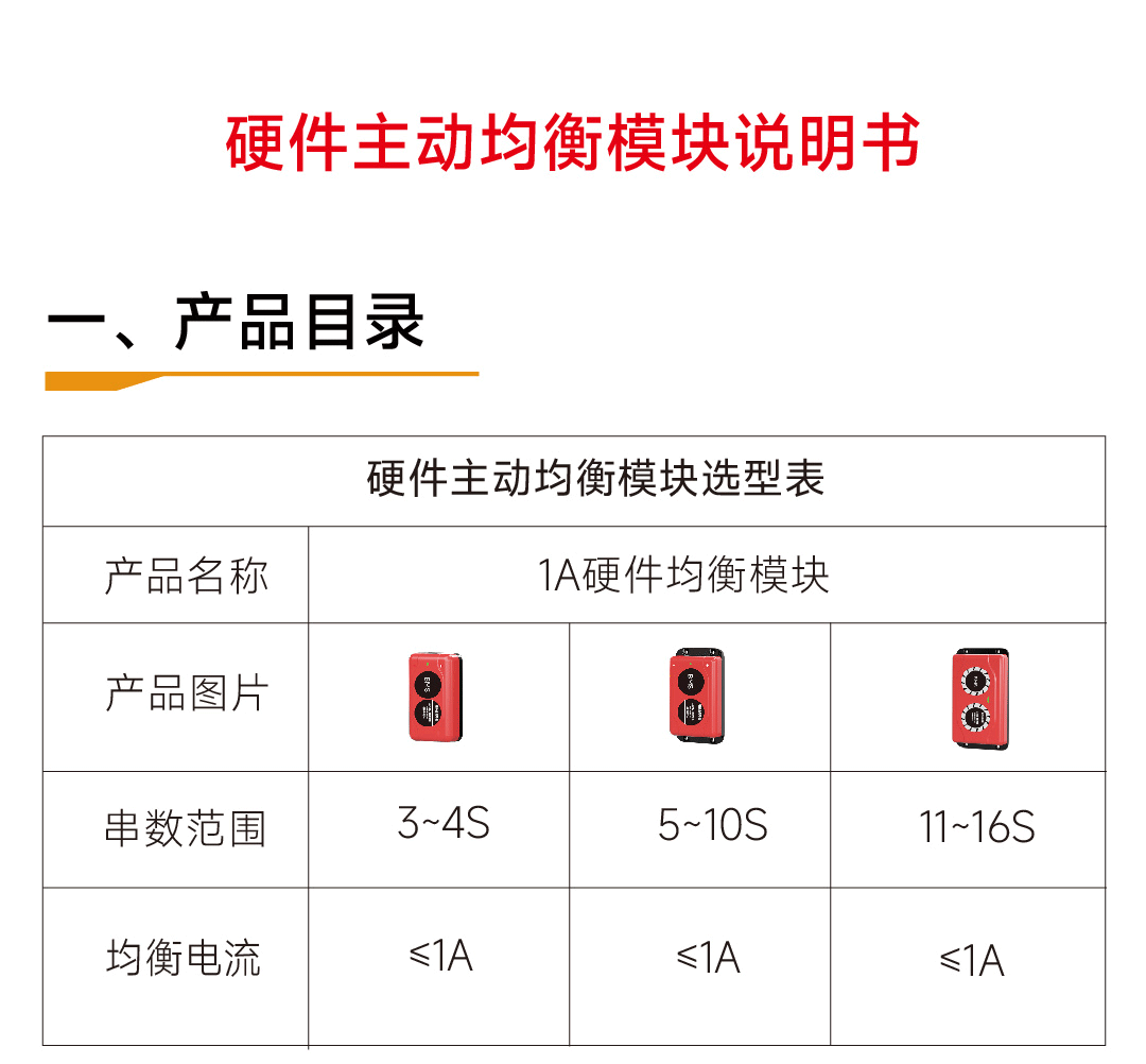 达锂GHKM板产品图片