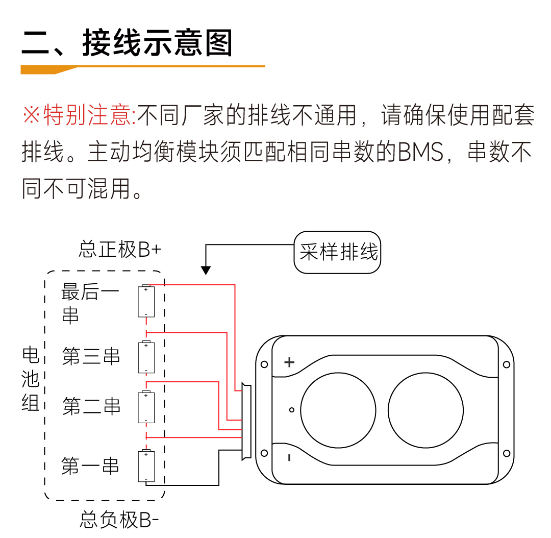 达锂GHKM板产品图片