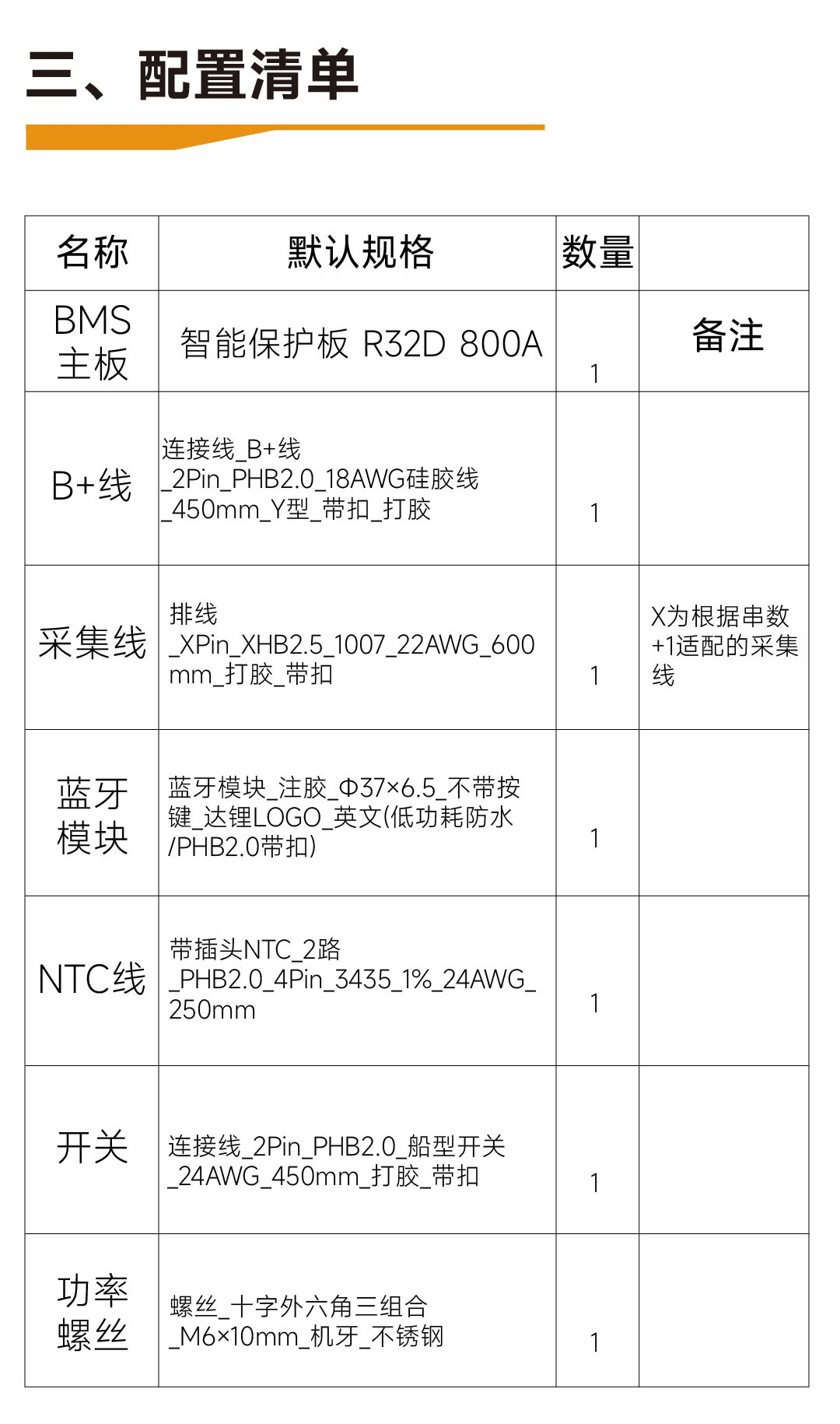 达锂D板产品图片