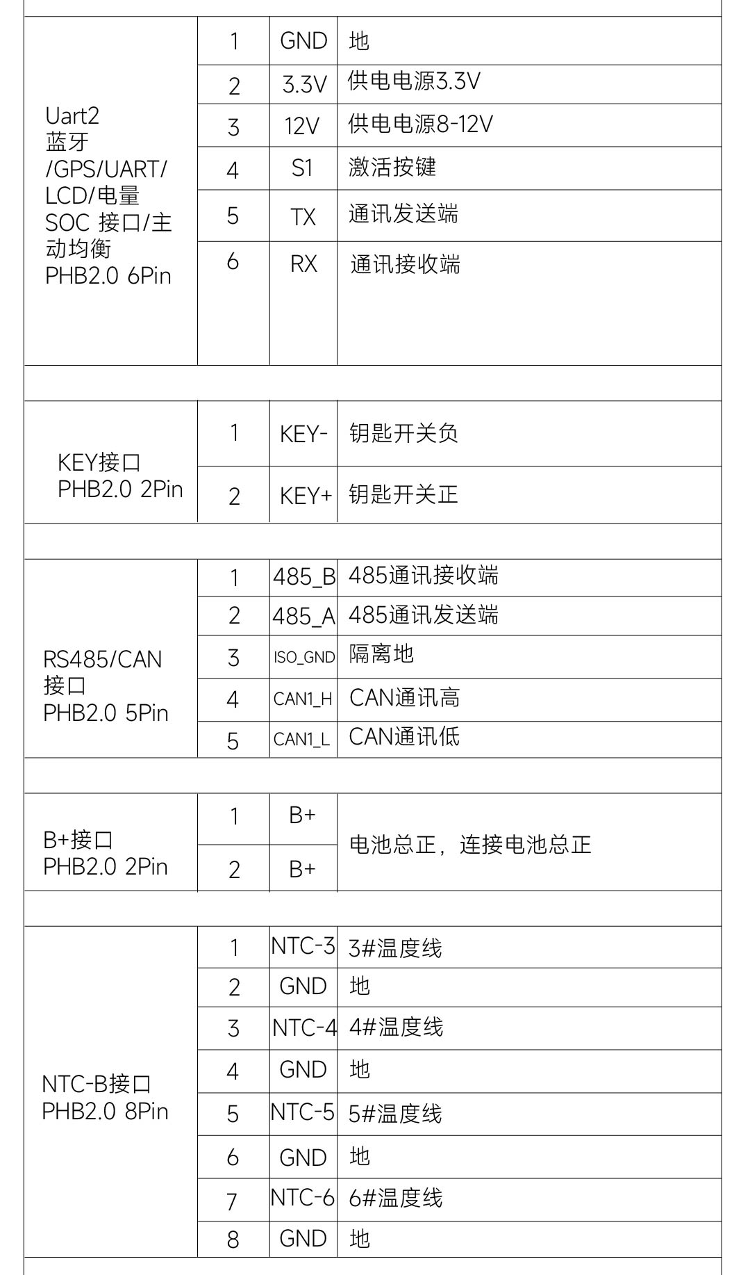 达锂D板产品图片