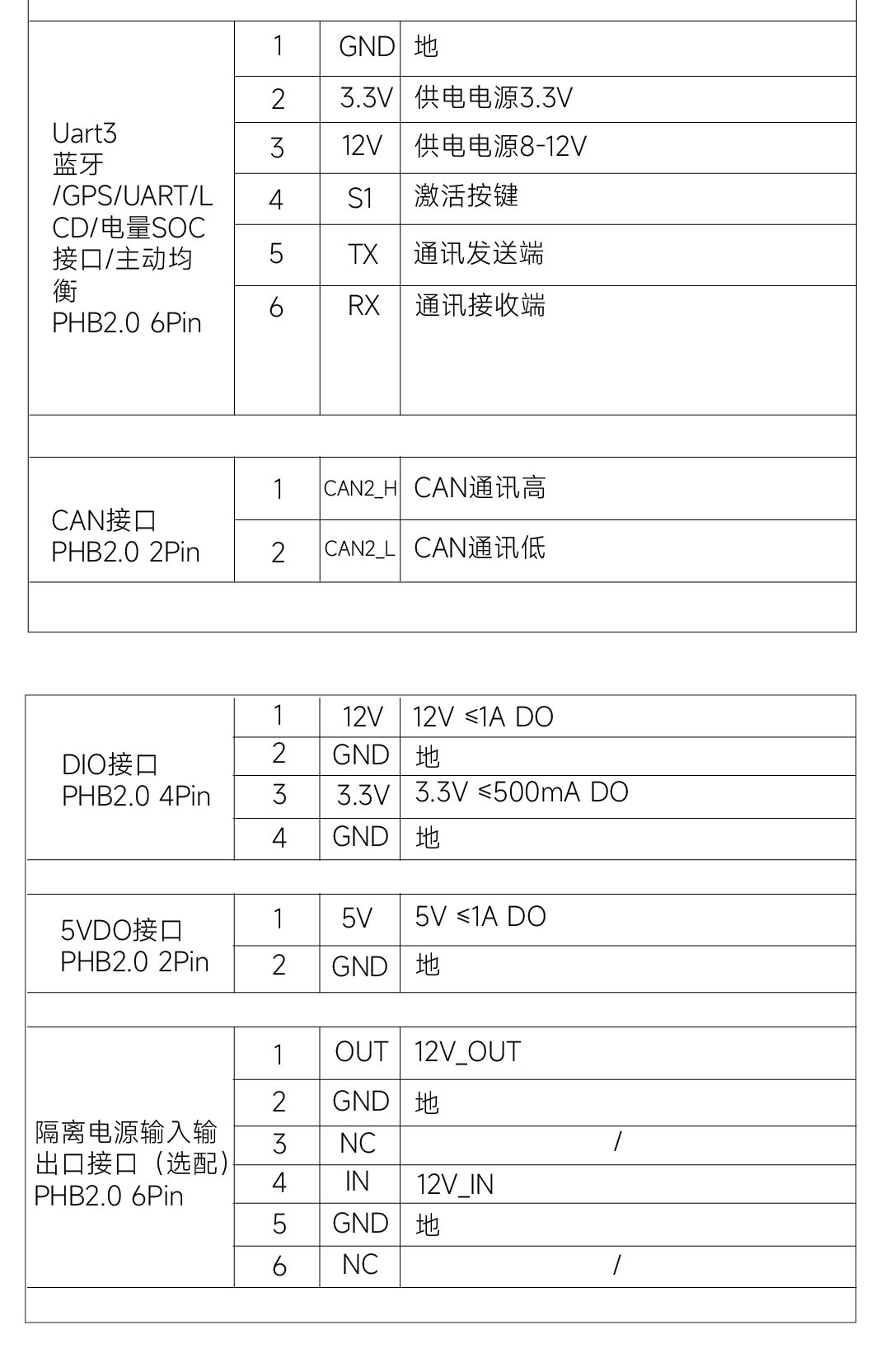 达锂D板产品图片