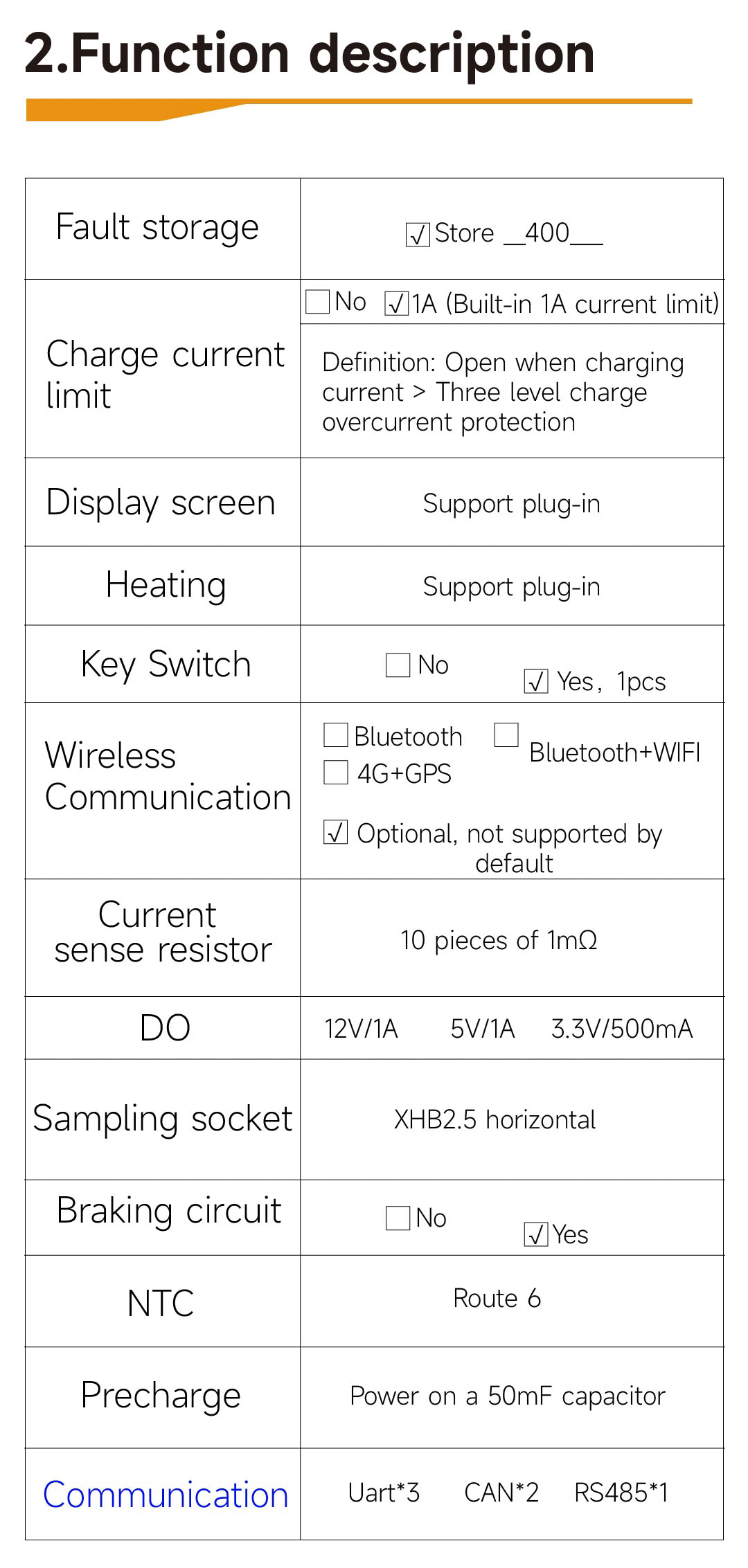DALi Board Product Image 1