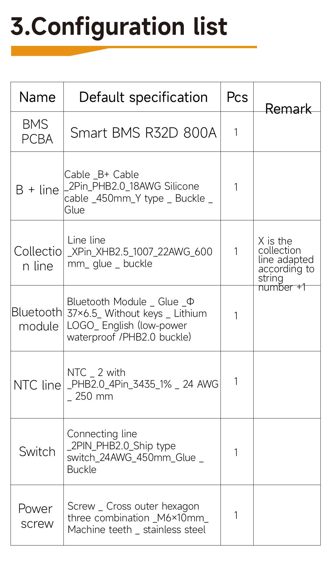 DALi Board Product Image 1
