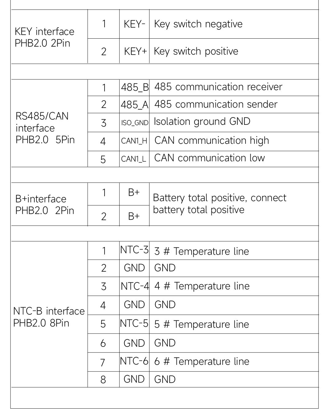 DALi Board Product Image 1