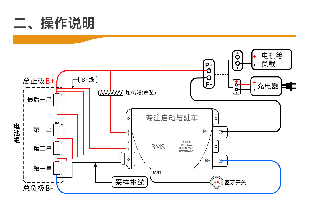 达锂主动均衡产品图片