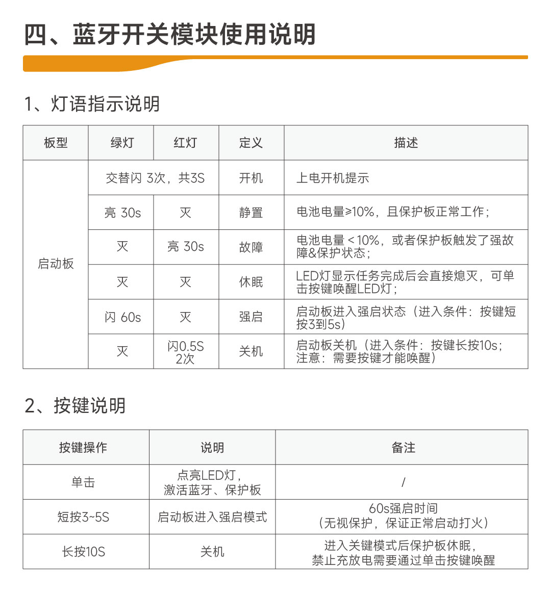 达锂主动均衡产品图片