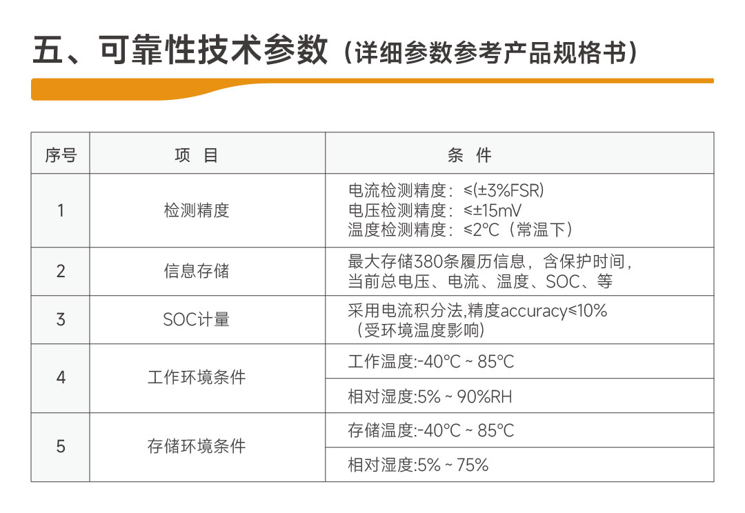 达锂主动均衡产品图片